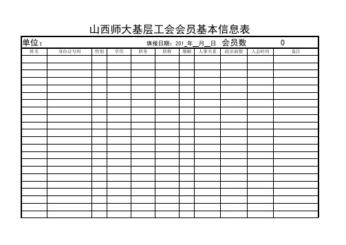 山西师大工会会员信息统计表