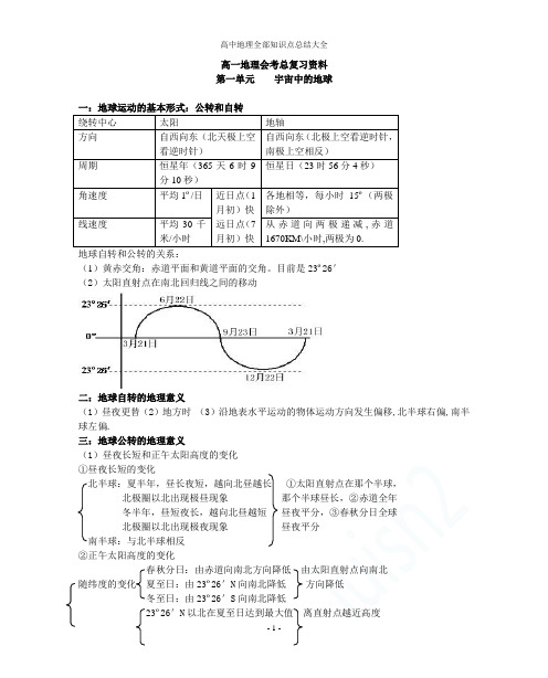 高中地理全部知识点总结大全