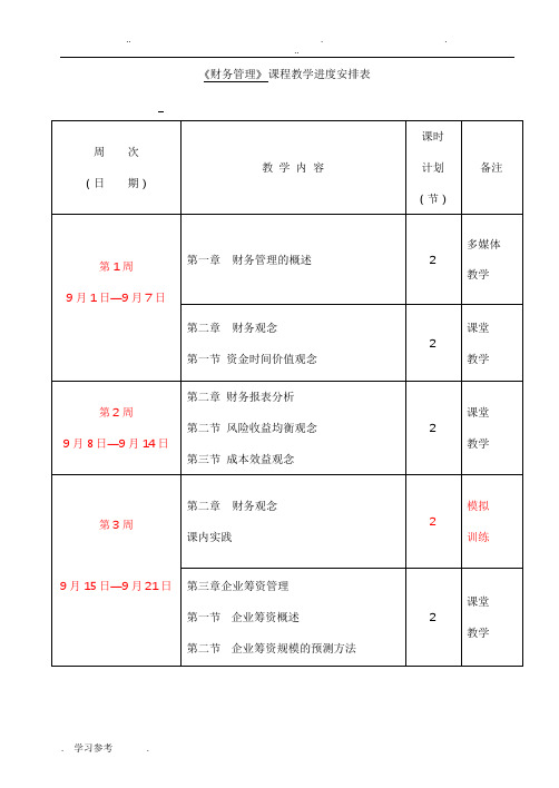 财务管理电子教(学)案