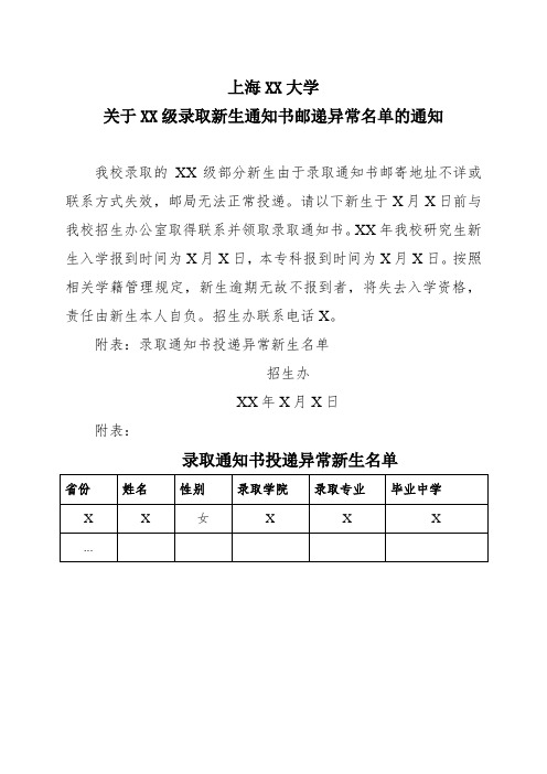 上海XX大学关于XX级录取新生通知书邮递异常名单的通知