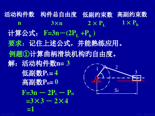 机械原理机构自由度计算