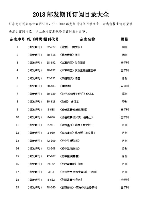 2018年邮发期刊订阅目录下载