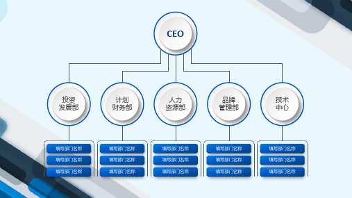 蓝色完整框架企业组织架构图动态ppt