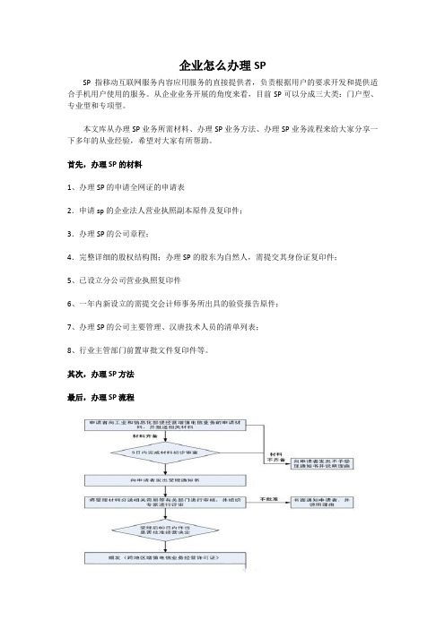 企业怎么办理SP