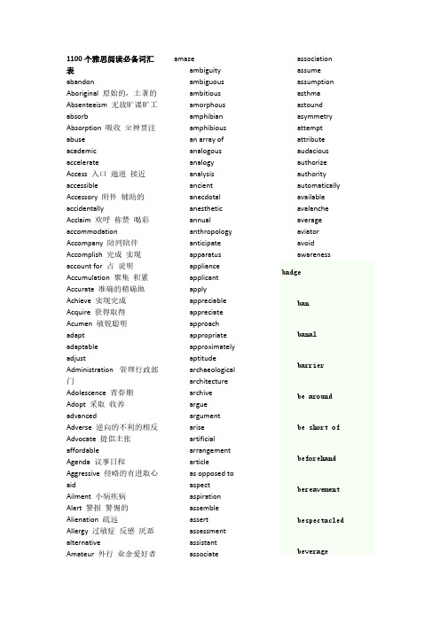 1100个雅思阅读必备词汇表-推荐下载