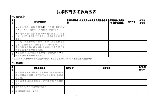 技术和商务条款响应表