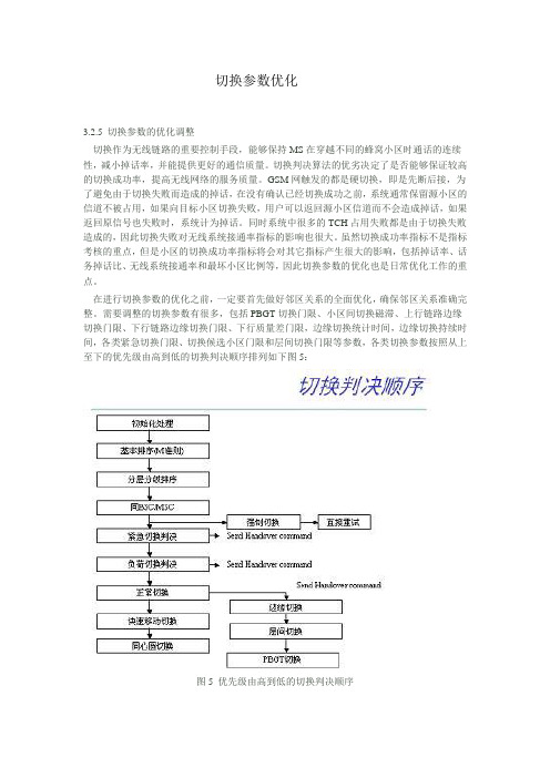 切换参数优化