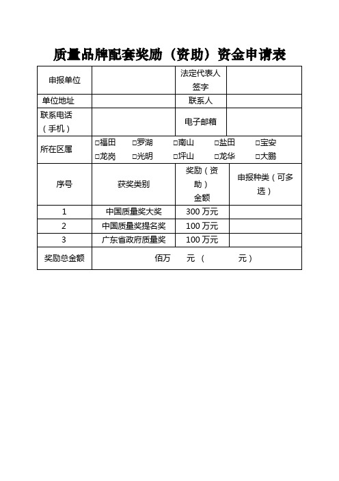 质量品牌配套奖励(资助)资金申请表【模板】