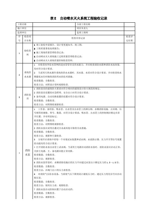 自动喷水灭火系统工程验收记录填写范例