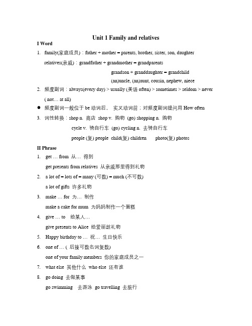 英语知识点牛津上海版六上《Unit 1 Family and relatives》word教案-总结