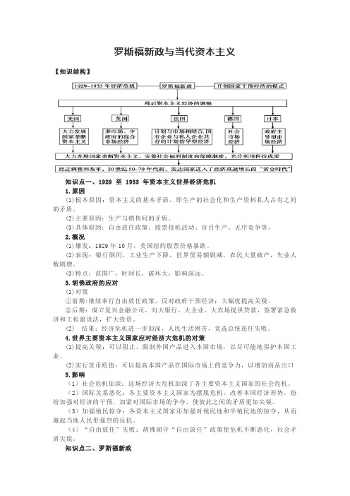 高中历史人民版必修二专题六 罗斯福新政与当代资本主义知识汇编