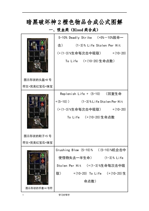 暗黑破坏神2橙色物品合成公式图解