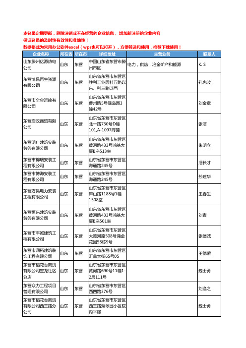 2020新版山东省东营电力工商企业公司名录名单黄页联系方式大全330家