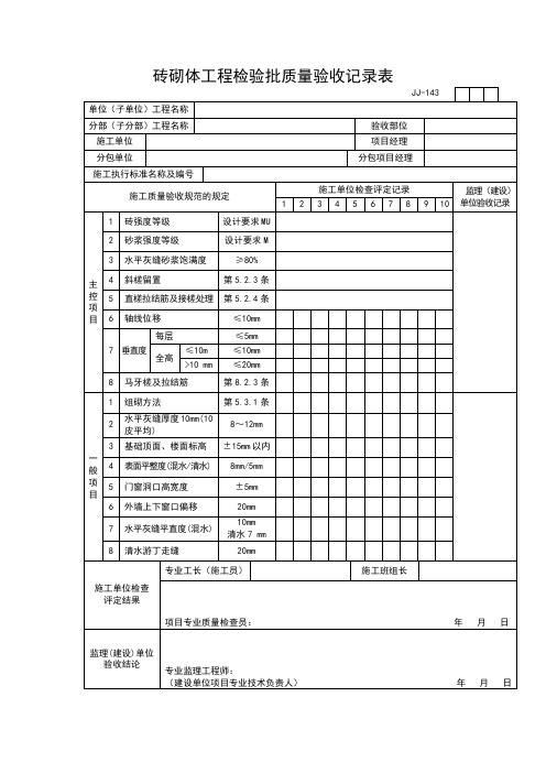 【工程表格模板】砖砌体工程检验批质量验收记录表