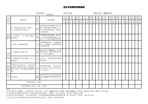 党员月度考核表