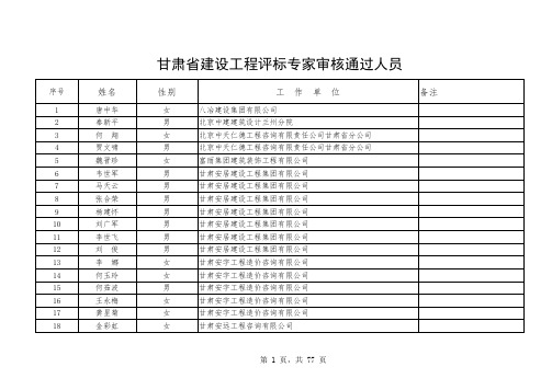 16年甘肃省建设工程评标专家审核通过名单