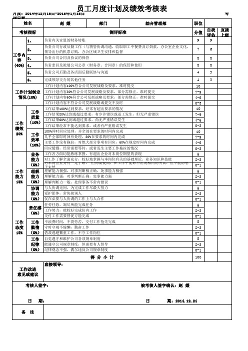 月度绩效考核表(通用)