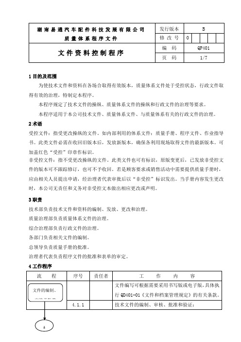 AQP401文件资料操纵程序