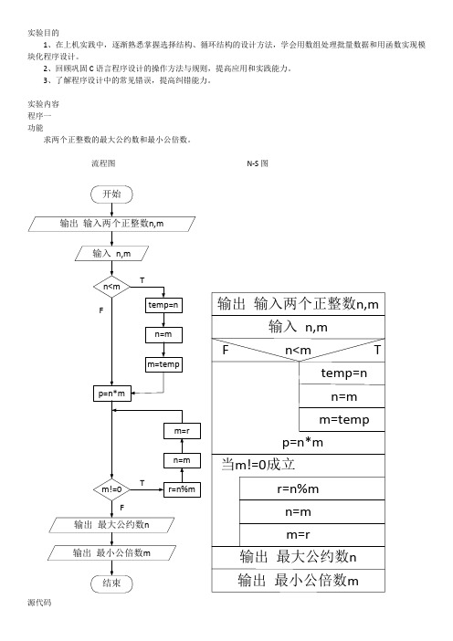 C语言实验带源程序及流程图