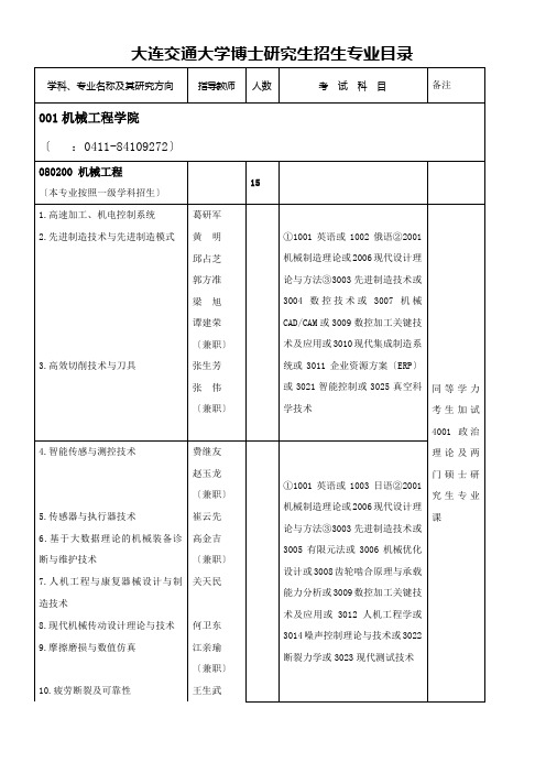 大连交通大学博士研究生招生专业目录