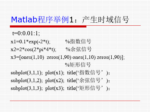 信号分析与处理实验MATLAB