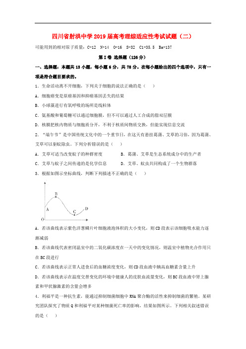 四川省射洪中学高考理综适应性考试试题二