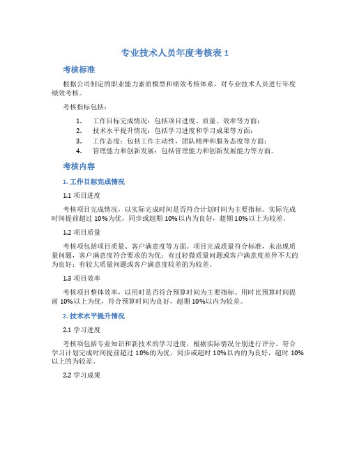 专业技术人员年度考核表1