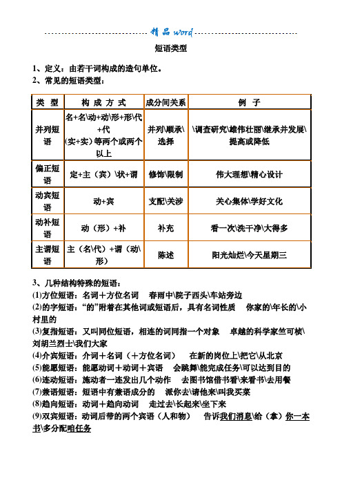 短语类型