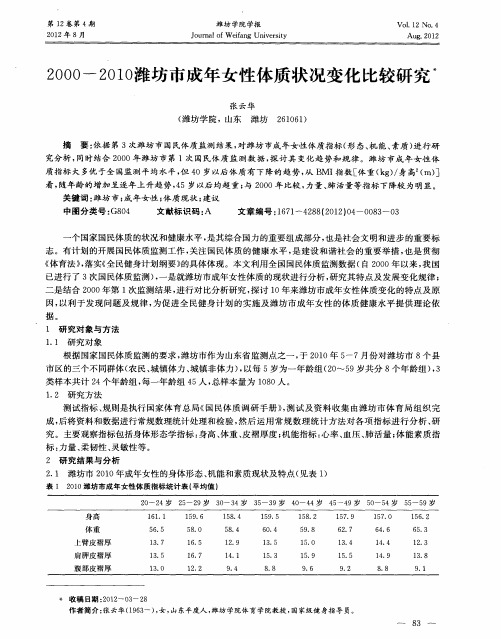 2000—2010潍坊市成年女性体质状况变化比较研究