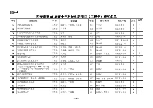 第25届青少年科技创新大赛陕西省获奖名单