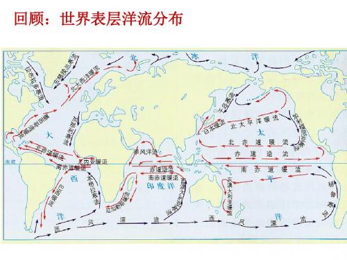 洋流的影响(公开课)讲解