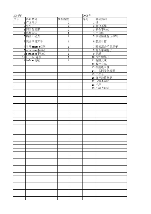 【国家自然科学基金】_耦合不动点_基金支持热词逐年推荐_【万方软件创新助手】_20140729