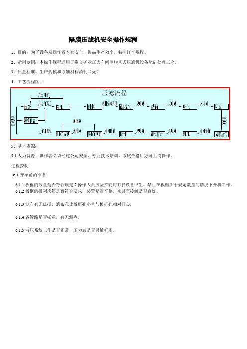 隔膜压滤机安全操作规程