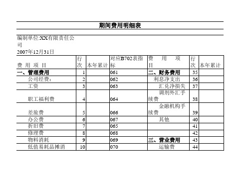 公司期间费用制造费用明细