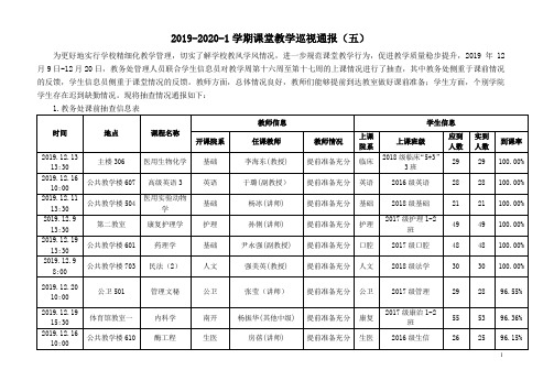 2019-2020-1学期课堂教学巡视通报(五)