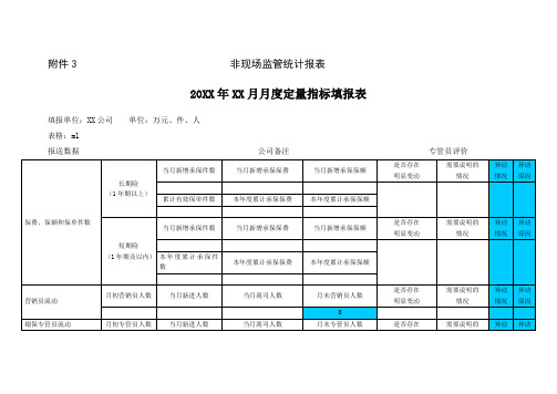 非现场监管统计报表