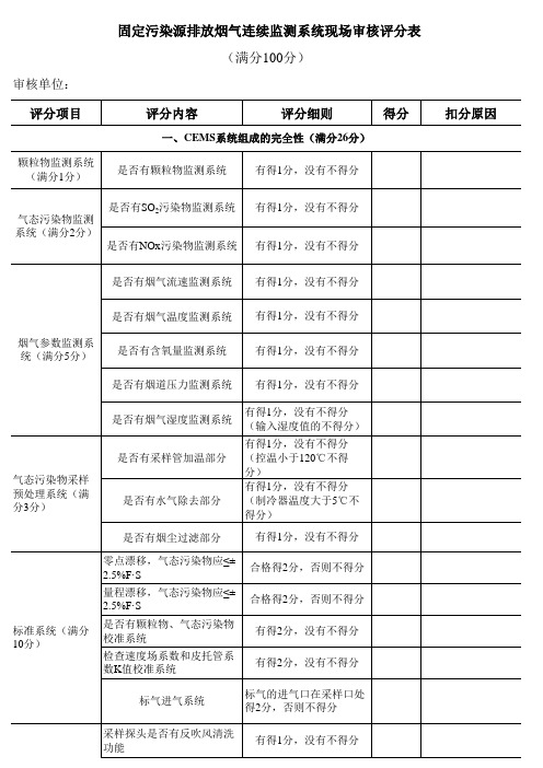 固定污染源废气、废水监测系统现场审核评分表