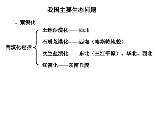 我国主要生态问题