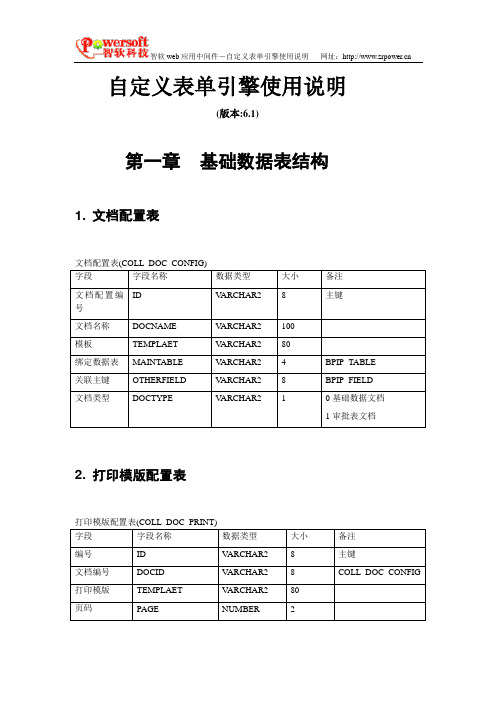 智软自定义表单引擎使用说明