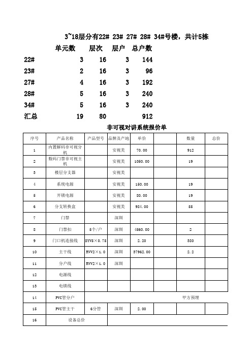 楼宇对讲系统报价单