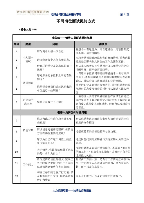 HR面试大全：不同岗位面试提问方式-舍得酒业