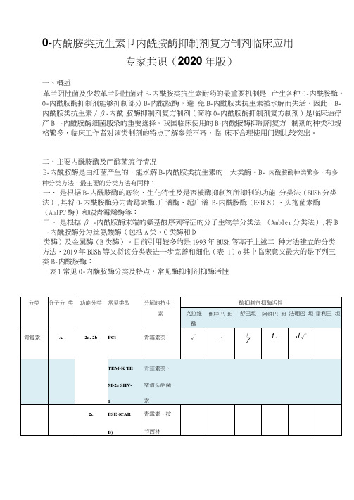 β-内酰胺类抗生素β内酰胺酶抑制剂复方制剂临床应用专家共识(2020年版)