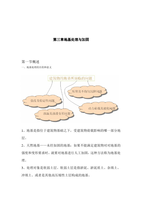 建筑施工技术基础教案3——地基处理与加固