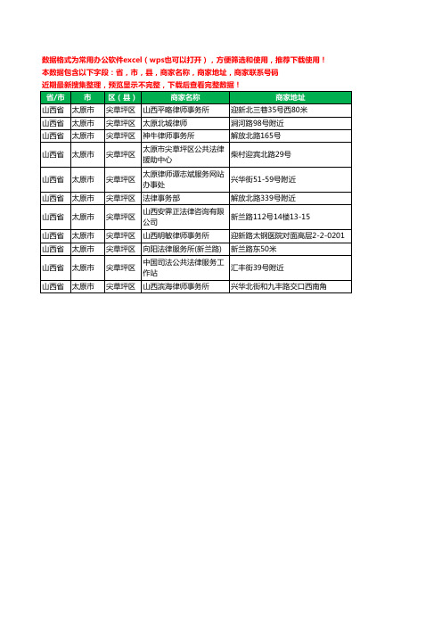 2020新版山西省太原市尖草坪区律师工商企业公司商家名录名单黄页联系电话号码地址大全11家