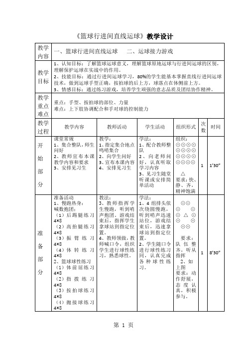 篮球行进间直线运球教案