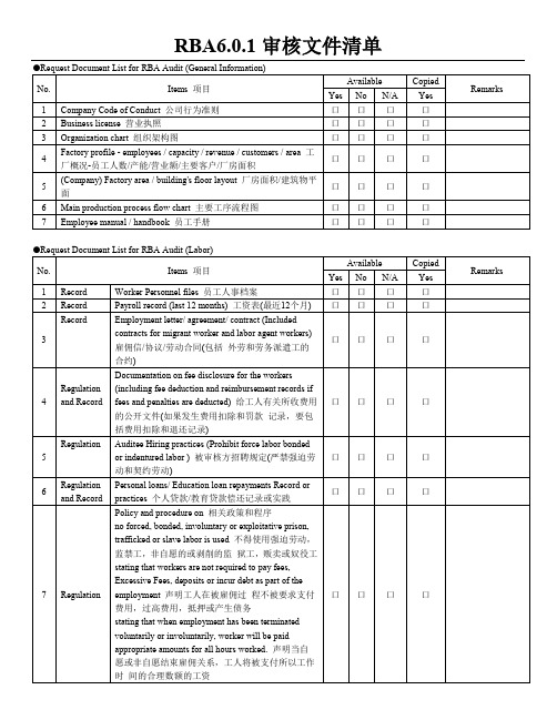 RBA6.0.1审核文件清单24页