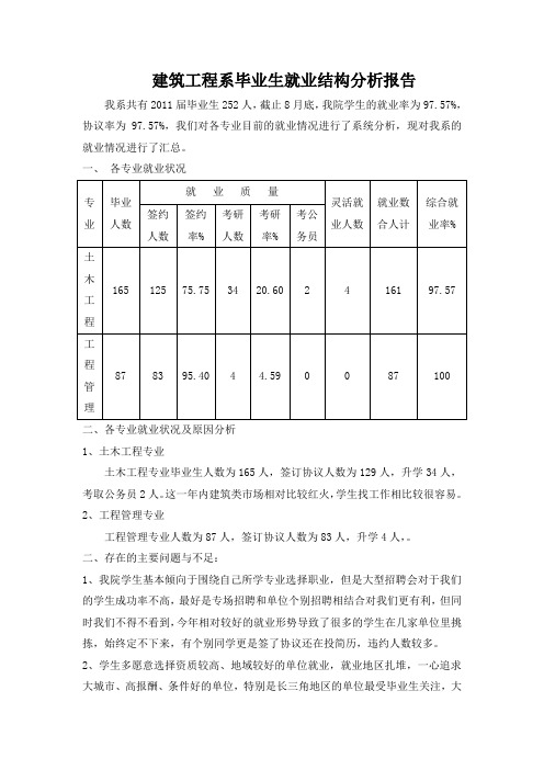 就业结构分析报告