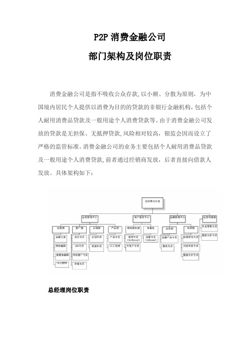 P2P消费金融公司部门架构及岗位职责