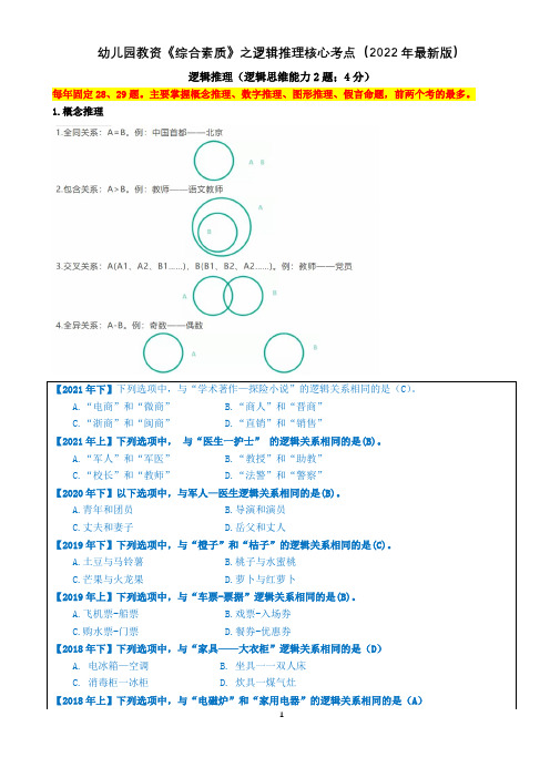 2022年幼儿园教资《综合素质》之逻辑推理必考点