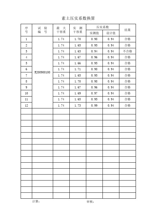 回填土压实系数换算